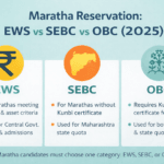 Maratha reservation explained showing EWS SEBC and OBC categories for Maharashtra and Central government in 2025