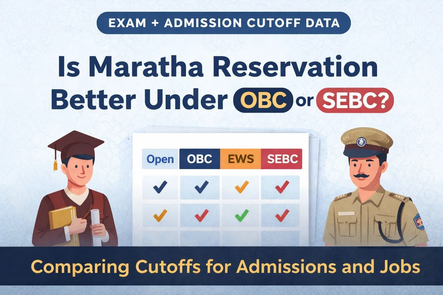 Maratha reservation comparison showing OBC vs SEBC using exam and admission cutoff data